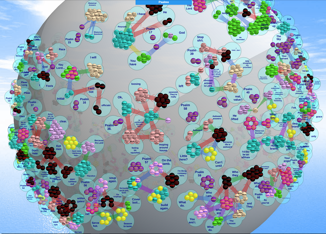 More Examples of using Thortspace - 1*44tHnuKA8bPgAwQngKr7sA 