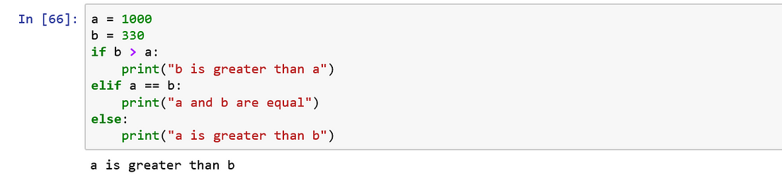 Understanding Basic Python with Some Examples. | by Abu Kaisar ...