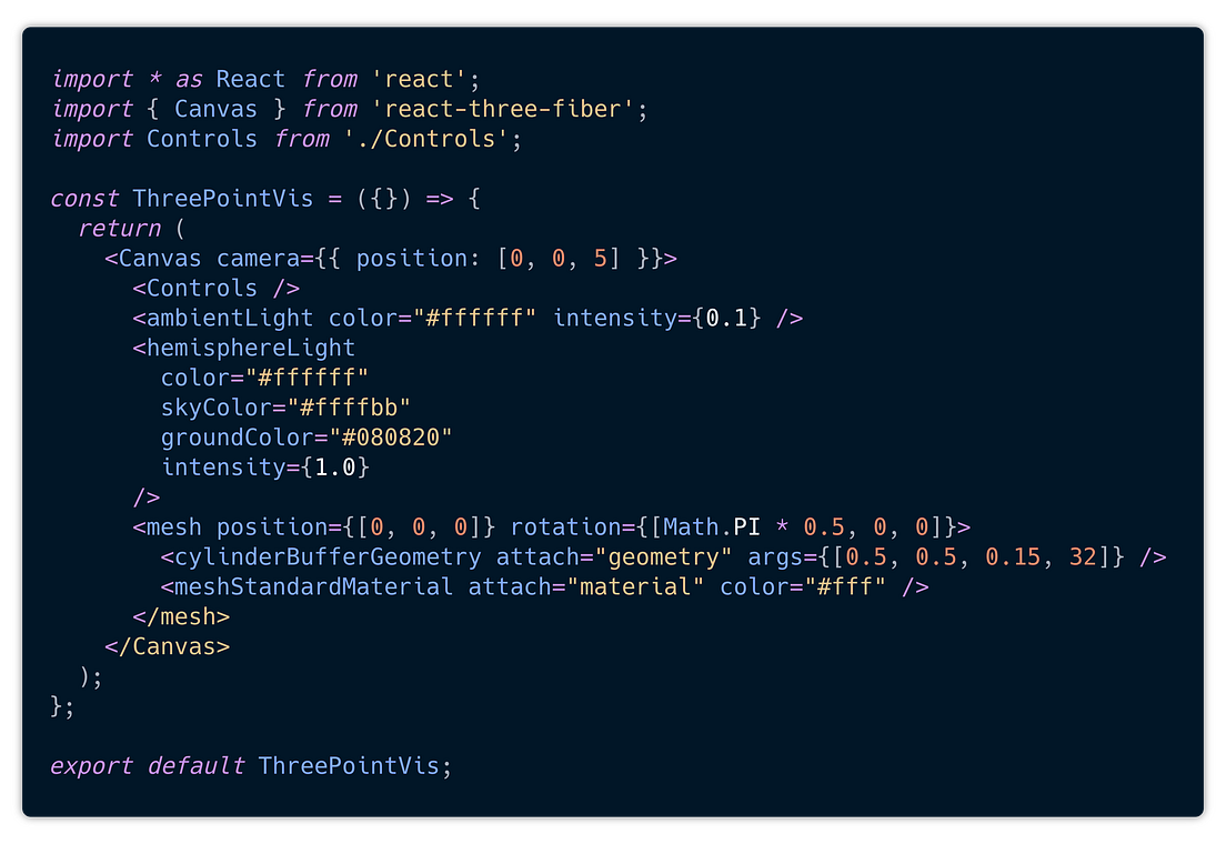 3D Data Visualization with React and Three.js | by Peter Beshai ...