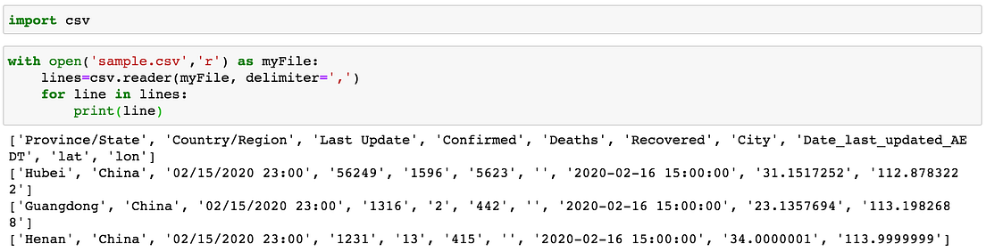 An Overview Of Importing Data In Python By Jun Towards Data Science