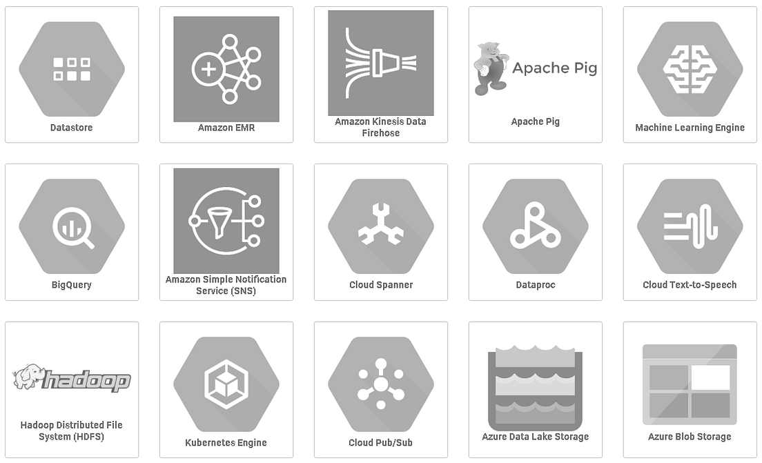 A gentle introduction to Data Workflows with Apache Airflow and Apache Spark by Antonio