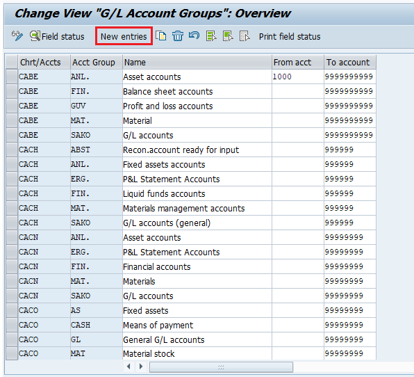 account assignment group in which table