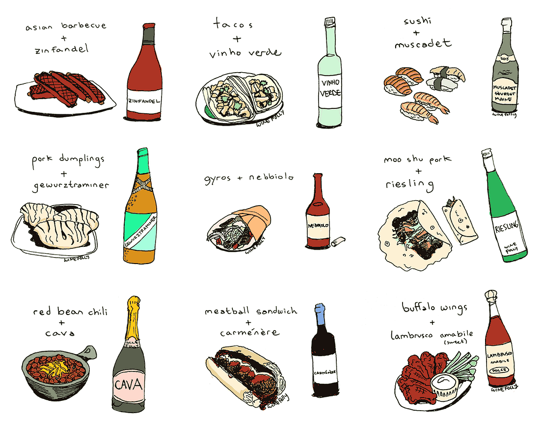 10 Amazingly Simple Food and Wine Pairings by Madeline Puckette Wine Folly Medium
