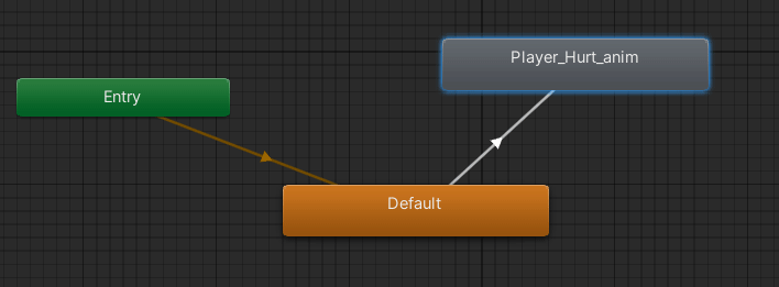 Visualizing Player Damage using Sprite Animation in Unity | by Jared ...