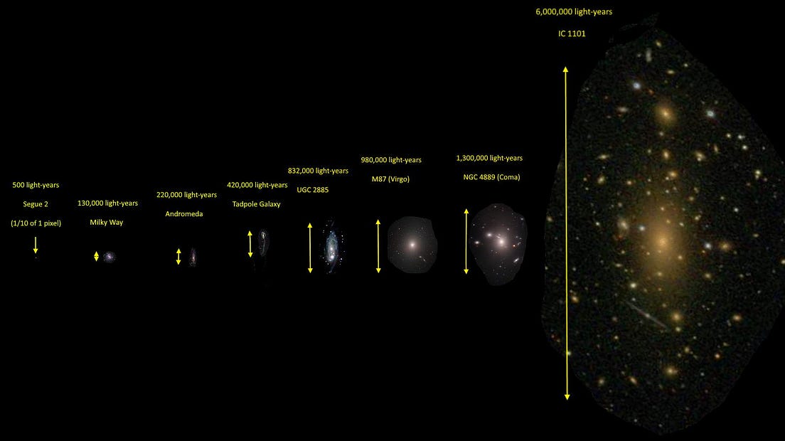 How Big Is The Universe’s Largest Galaxy, Really? by Ethan Siegel Starts With A Bang! May