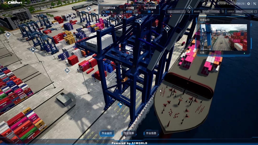 The First Dynamic Simulation Port of Digital Twin In China Unveiled! Jointly Created by China