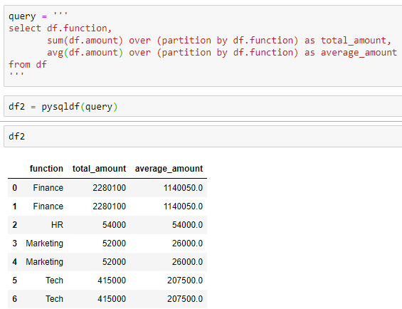 How To Use Group By And Partition By In SQL By Chi Nguyen Towards Data Science