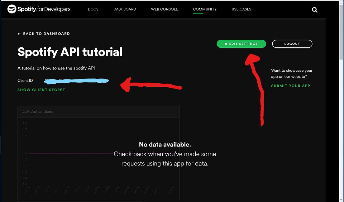 Mastering the Spotify API -> part1 | by Esmery Corniel | Medium