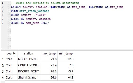 Advanced SQL operations. Reviewing more advanced SQL operations… | by ...