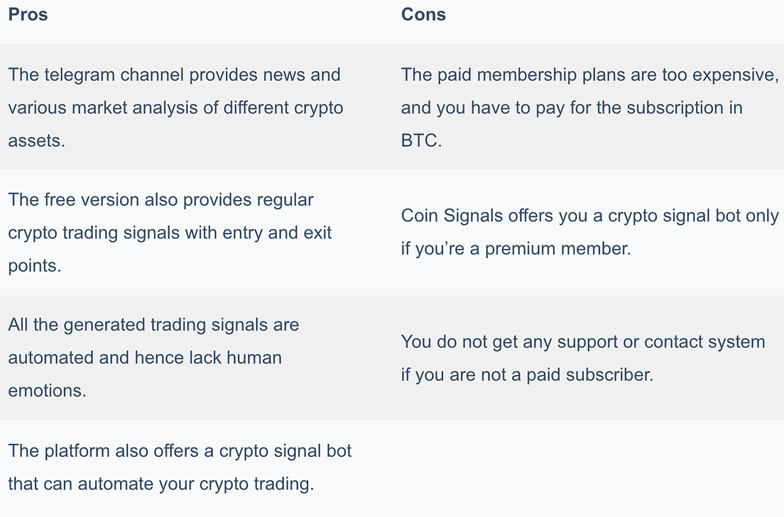 4 Best Free Crypto Signals Top Crypto Trading Signals Telegram