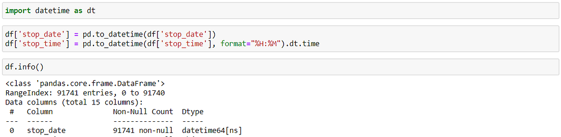 Panda Power. Pandas is an open-source python library… | by Nikhil Raj ...