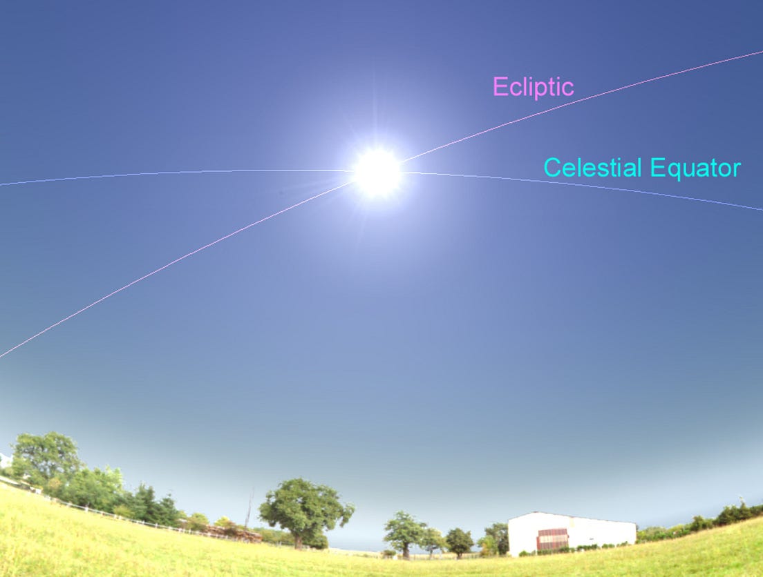 Quanto è Lunga La Circonferenza Della Terra