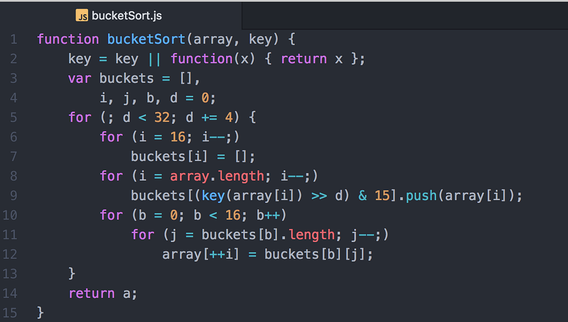 An Introduction to Bucket Sort. This blog post is a continuation of a ...