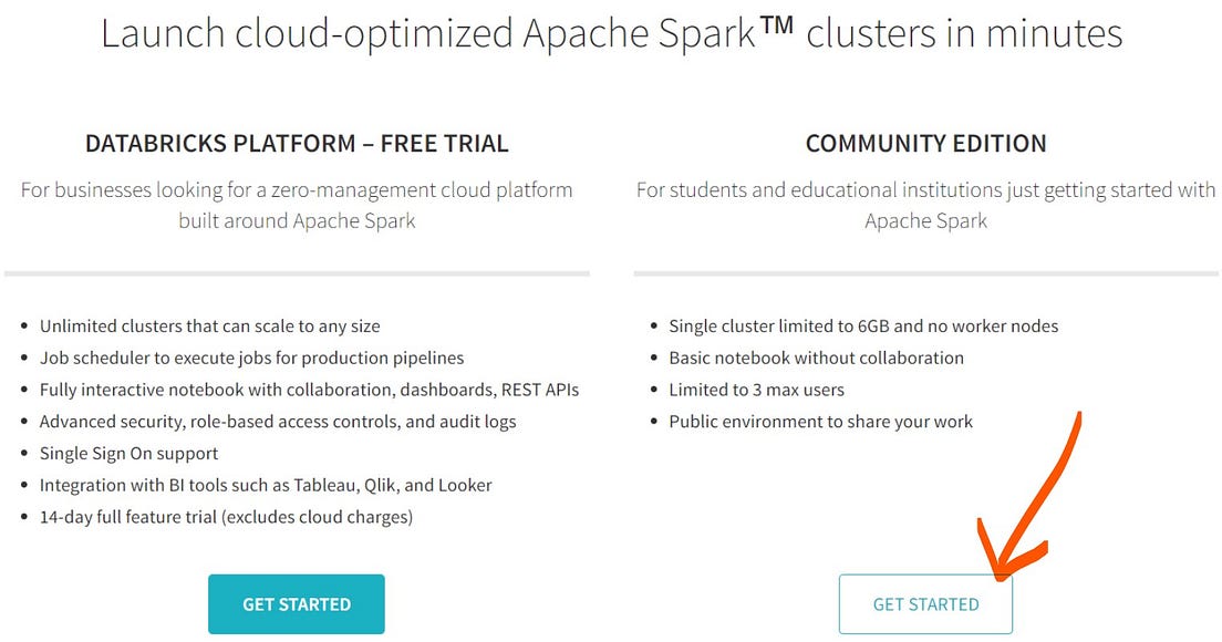 Beginner’s Guide on Databricks: Spark Using Python & PySpark | by ...