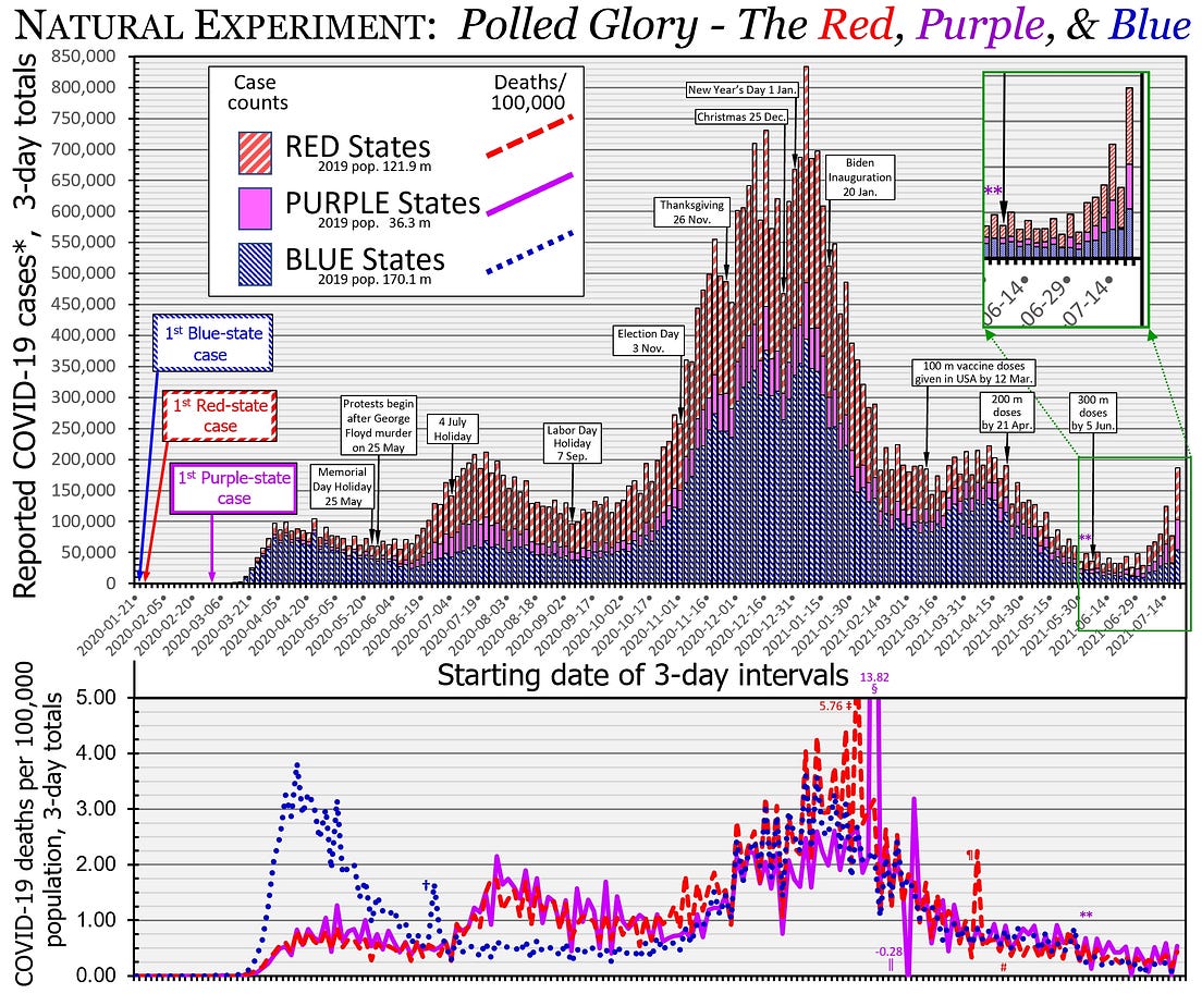 Epidemic curves types list picture
