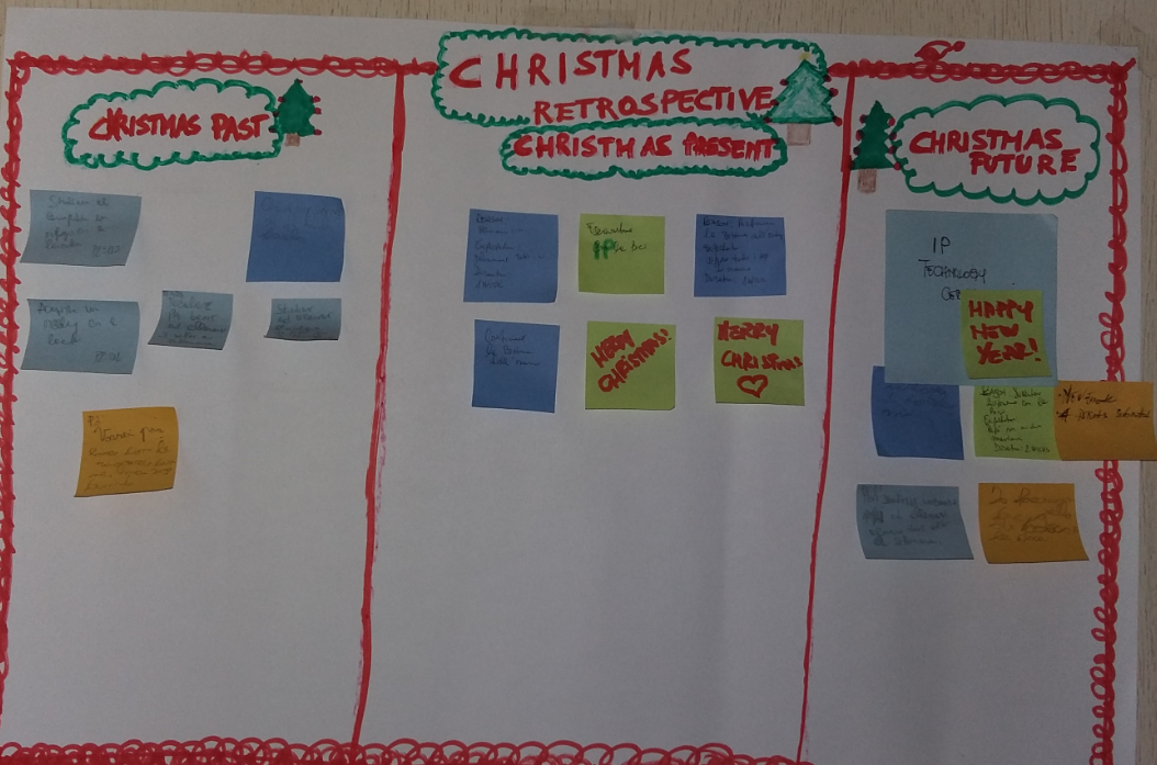 Christmas Retrospective. The Christmas Retrospective has three…  by Francesco Attanasio  Medium