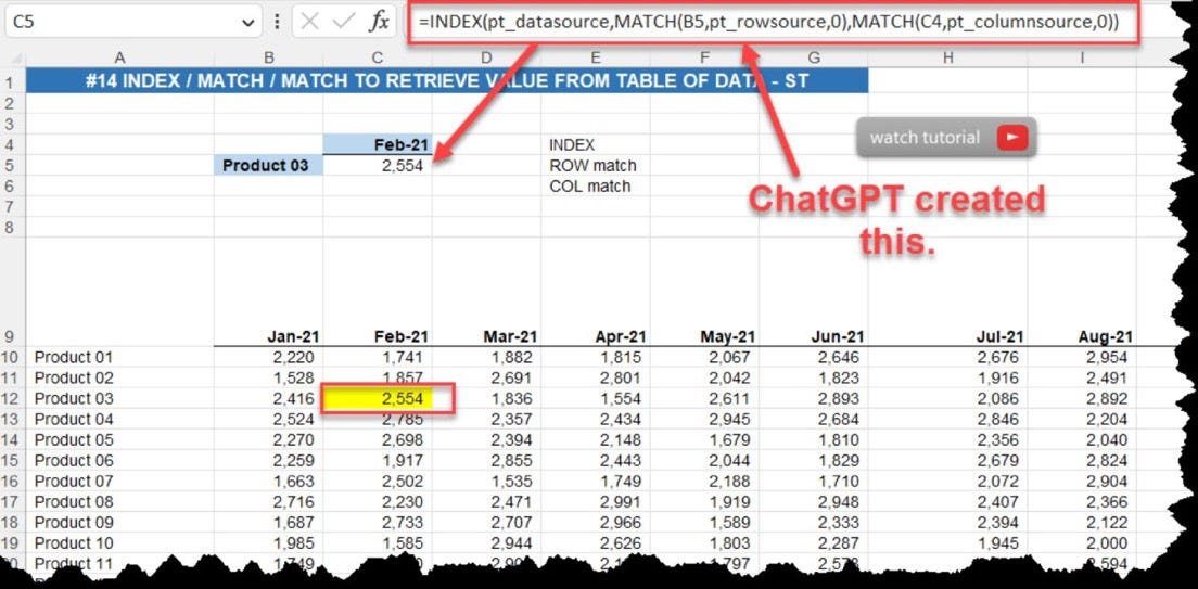 Microsoft Excel — ChatGPT — The easiest way to write a complex formula ...