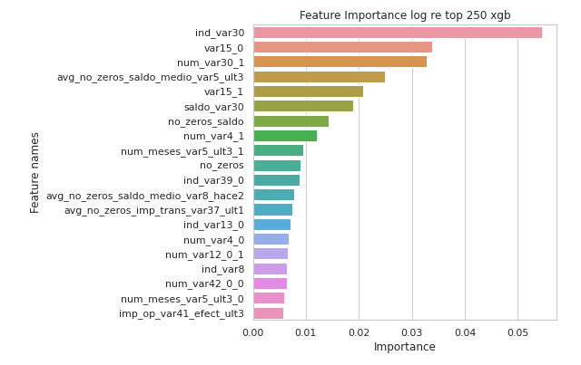 Bookzz free download image