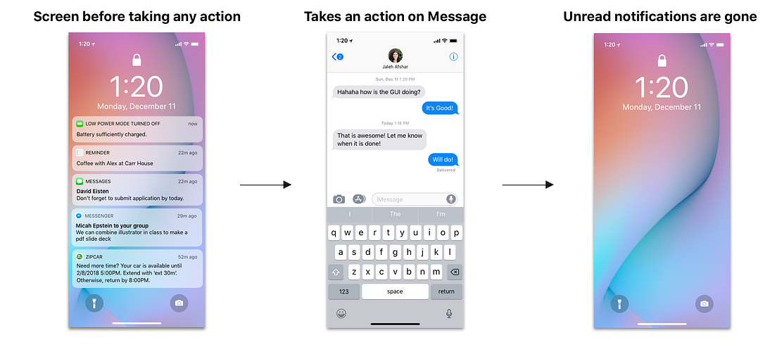 iOS Notification redesign concept — a UX case study | by SooHo Choi ...