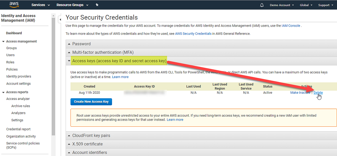 Chapter 2 Security Best Practices for an AWS Root User by Ankit Rao