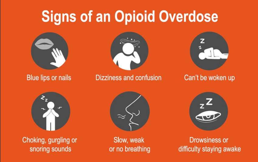 gabapentin drug overdose icd 10
