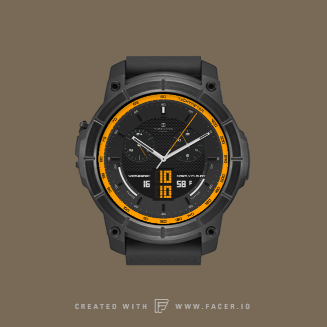 facer creator faces facer creator faces