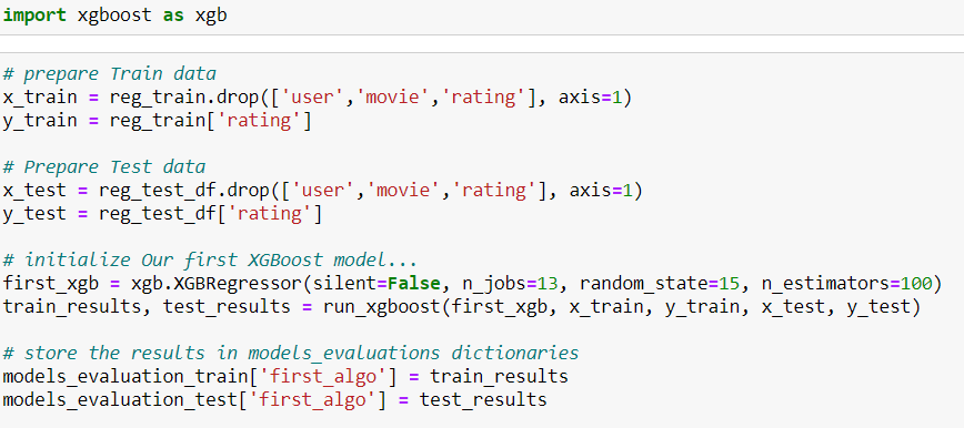 Collaborative based Recommendation system Using SVD | by Mansi Arora ...