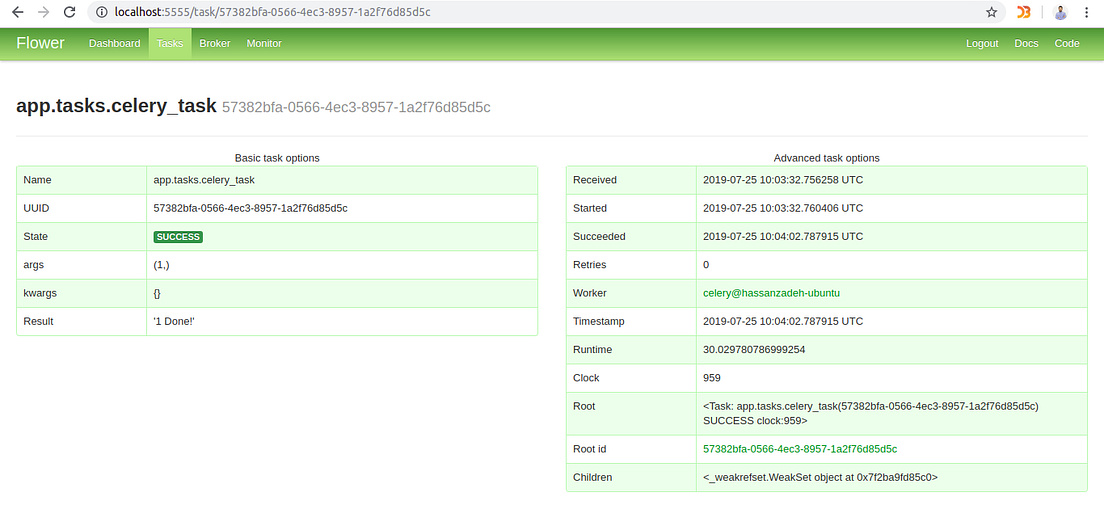 Celery and Rabbitmq in Django And Monitoring with Flower, Just Couple