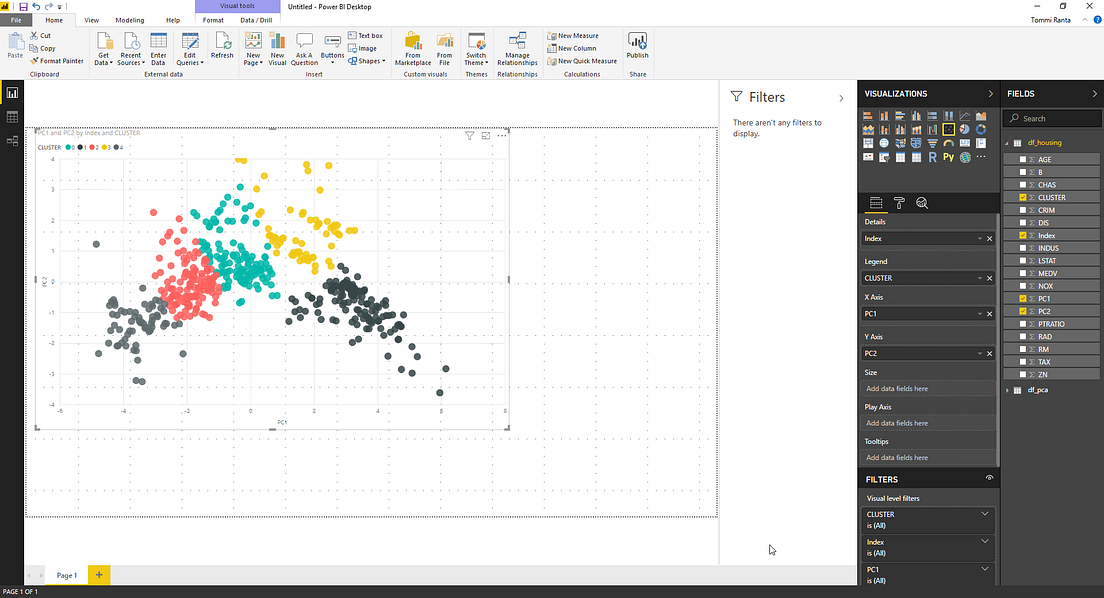 Using Python in Power BI. Step by step guide on how to enable… by
