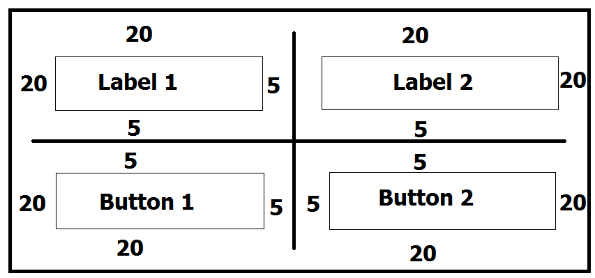 สร้าง GUI สำหรับ Python โดยใช้ Tkinter | by Kritthanit Malathong | Medium