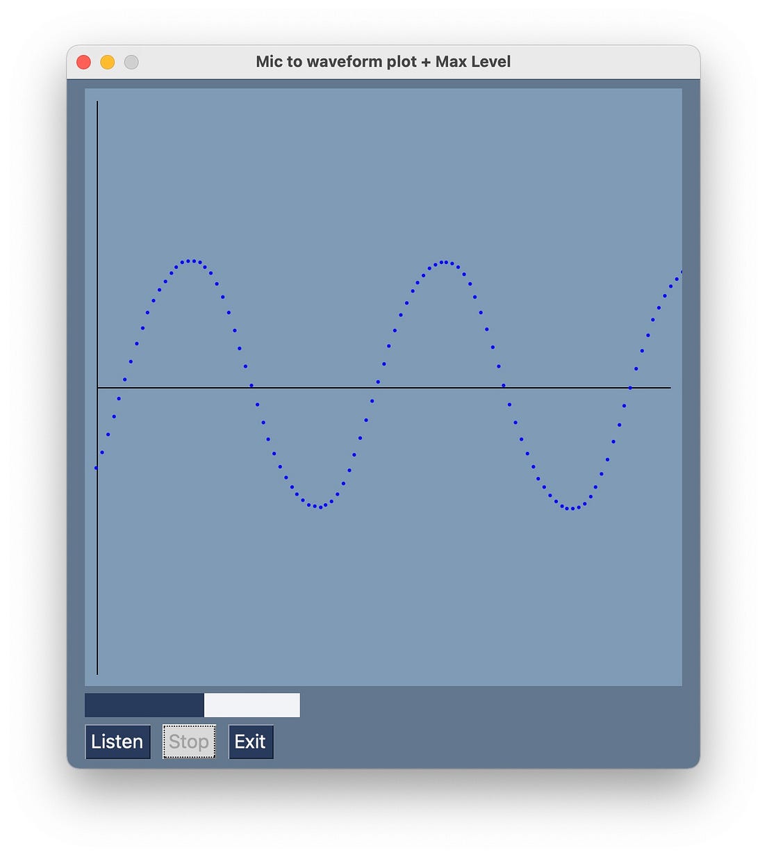 Real Time Audio Wave Visualization in Python. | by Keno Leon | Geek ...