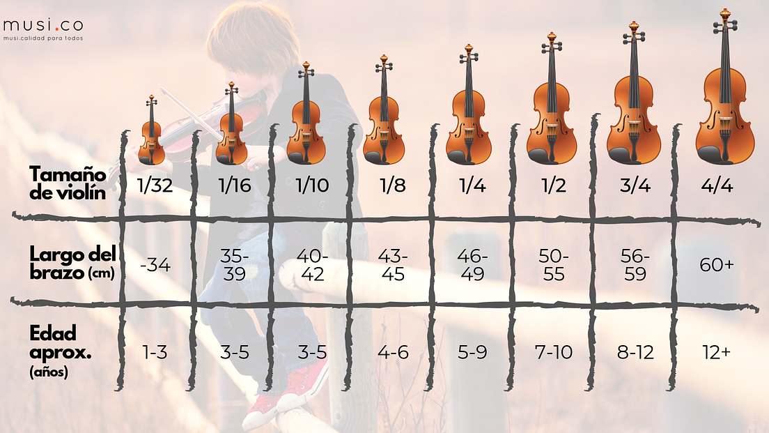 Cómo saber el tamaño ideal del violín, viola, violonchelo y contrabajo by Calandria Mx musi Cómo saber el tamaño ideal del violín, viola, violonchelo y contrabajo by Calandria Mx musi