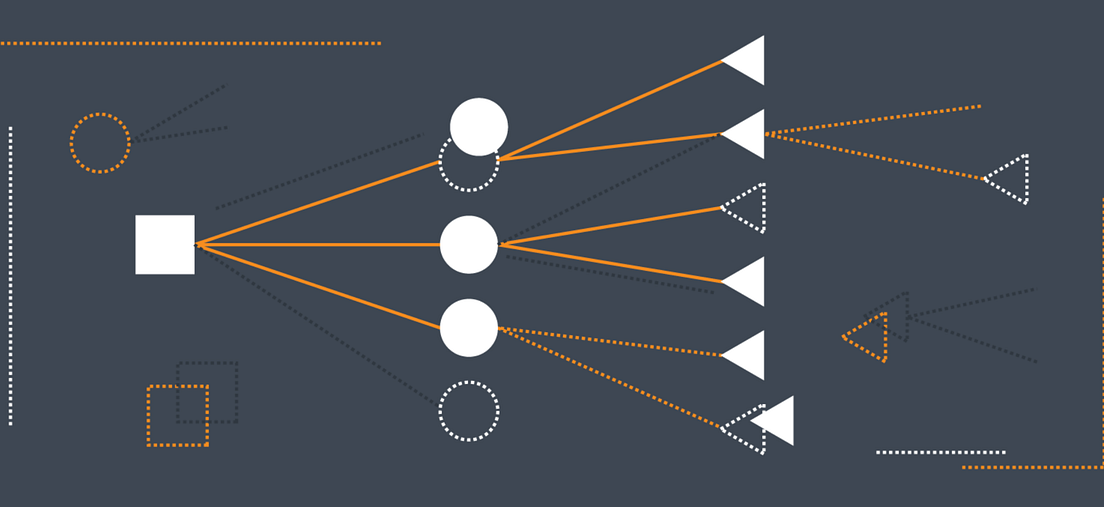 How To Plan a Coding Project — A Programming Outline