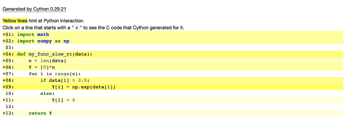 Accélérez votre code python avec Cython | by Benoit Bln | Accélérer et ...
