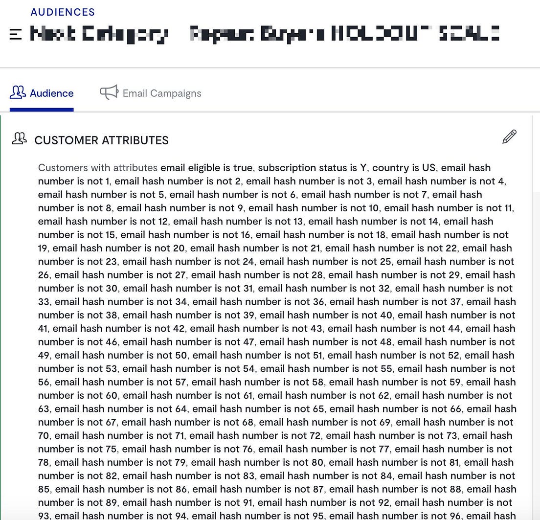 Using Holdout Groups to Quantify Marketing Campaign Lift by Sunny