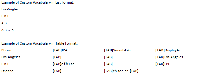 aws transcribe pricing