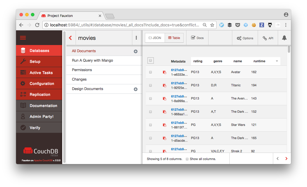 Importing data to CouchDB with CouchImport by Lorna Mitchell Center