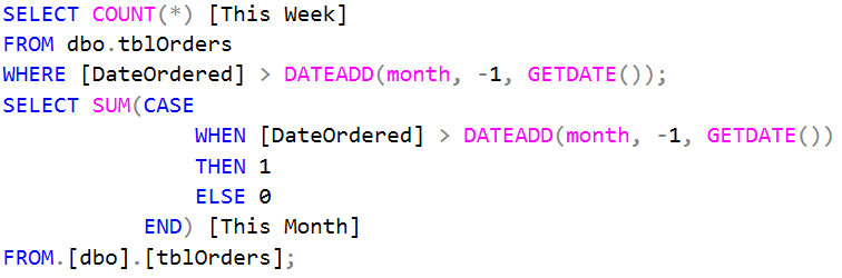 SQL Count Using SUM CASE With Multiple Date Ranges And WHERE Conditions By Kyle 