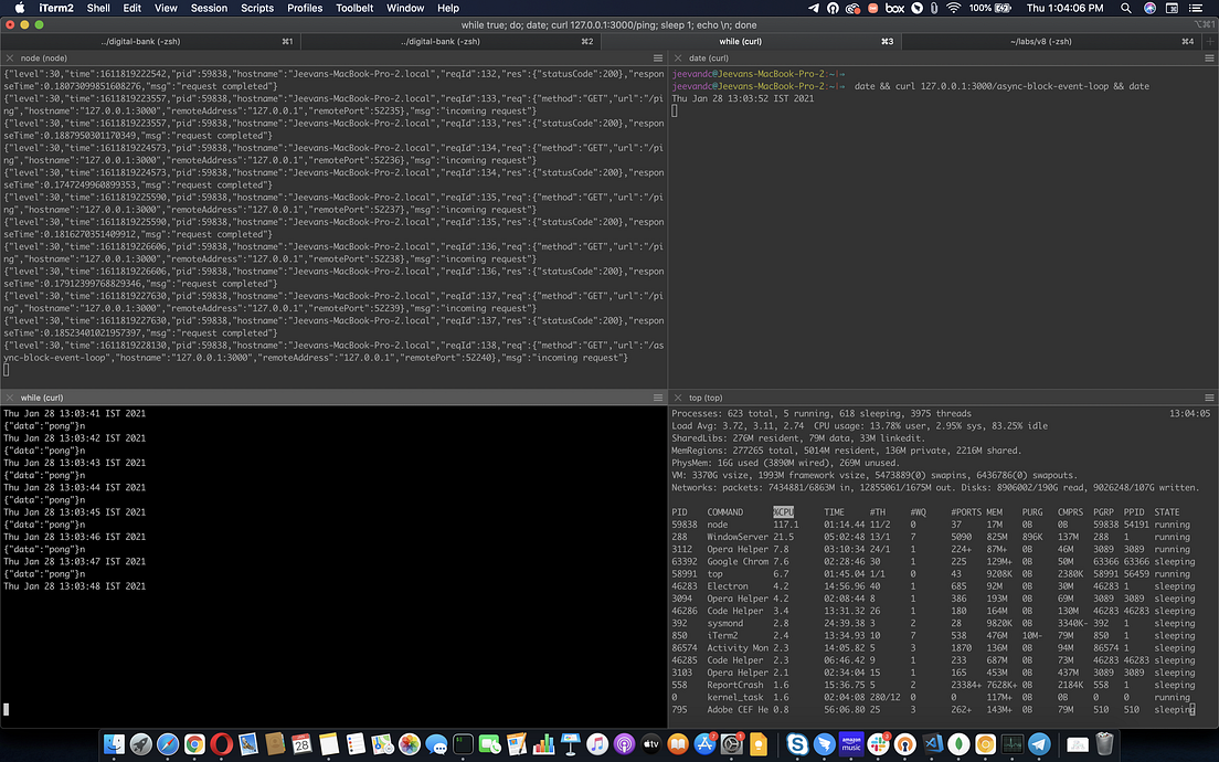 Eventloop in NodeJS Ways to avoid blocking EventLoop by Jeevan D C