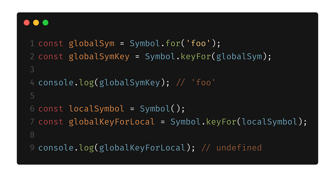Everything you need to know about JS symbol | Level Up Coding