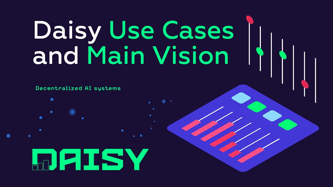 Daisy Protocol Medium