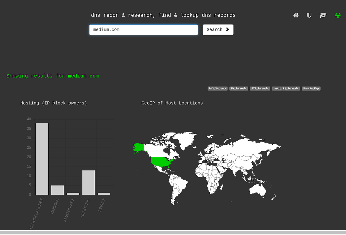 Dark Web Search Engines 2024