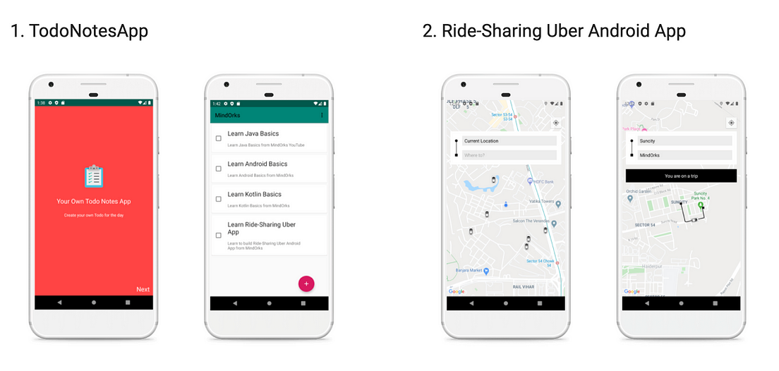 A Roadmap To Become A Better Android Developer | by Amit Shekhar ...