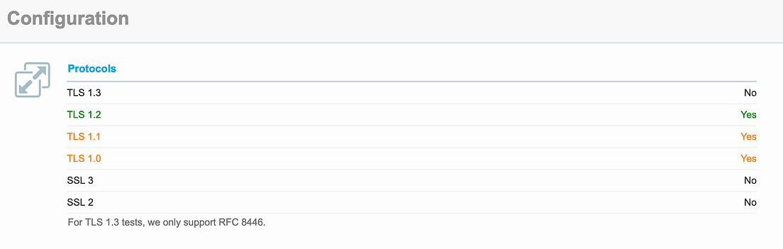 test tls 1.2 support in net framework test tls 1.2 support in net framework