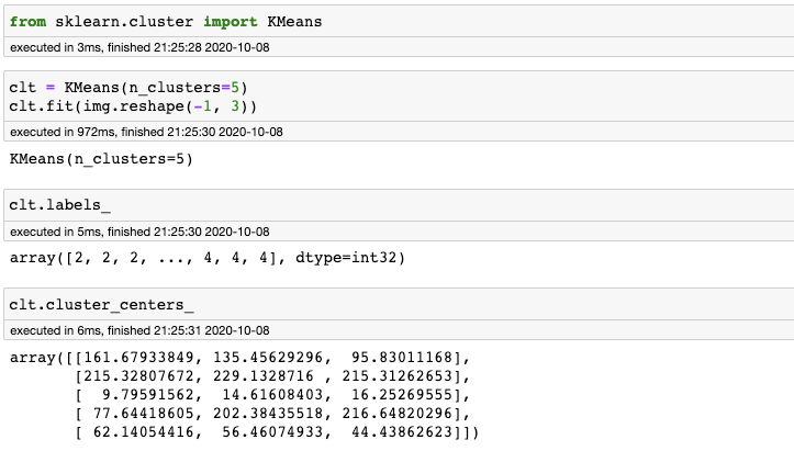 Finding the Most Common Colors in Python | by M. Rake Linggar A ...