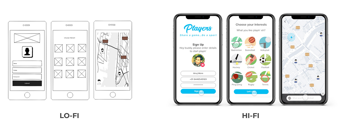 Understanding UI Design Terminology [Part 1] — Lo-fi vs Hi-fi