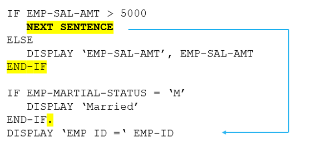 Next Sentence Example In Cobol