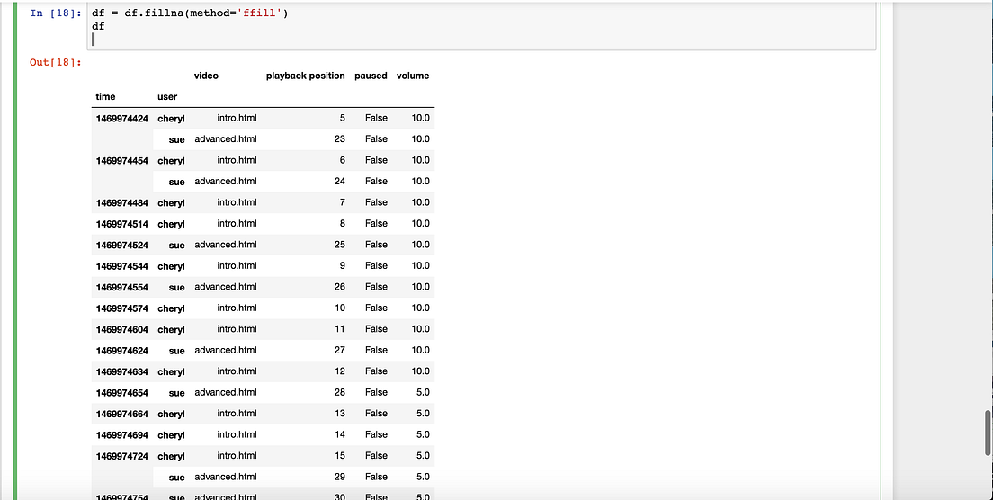 generating datafraoms using specific row values - This fast calculation of summary statistics is one benefit of using pandas dataframes