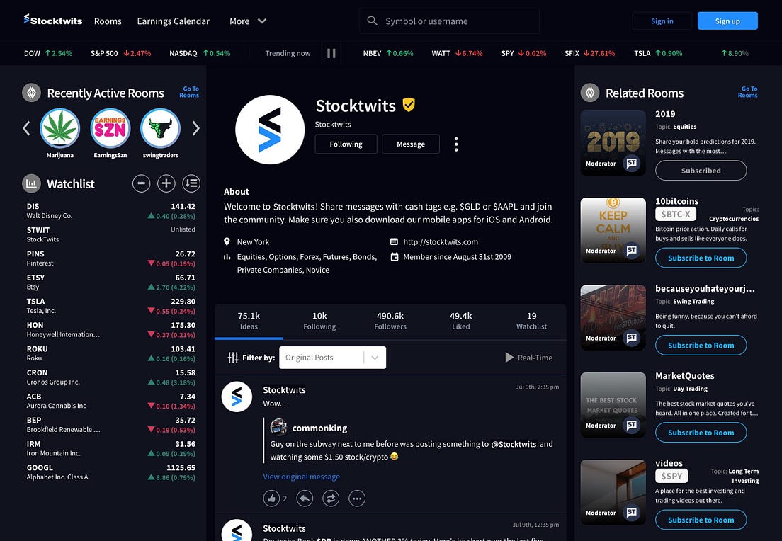 Introducing Stocktwits Plus. Stocktwits is excited to announce the