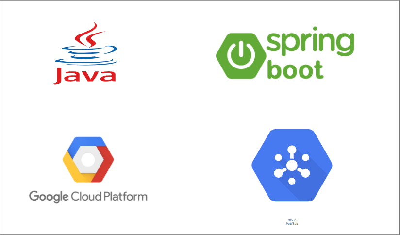 GCP How To Subscribe And Send PubSub Messages In Spring Boot App By 